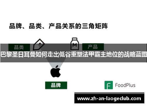 巴黎圣日耳曼如何走出低谷重塑法甲霸主地位的战略蓝图